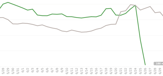 Screen Shot 2017-06-21 at 9.17.06 PM.png