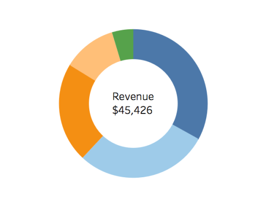 Screen Shot 2017-07-28 at 5.13.43 PM.png