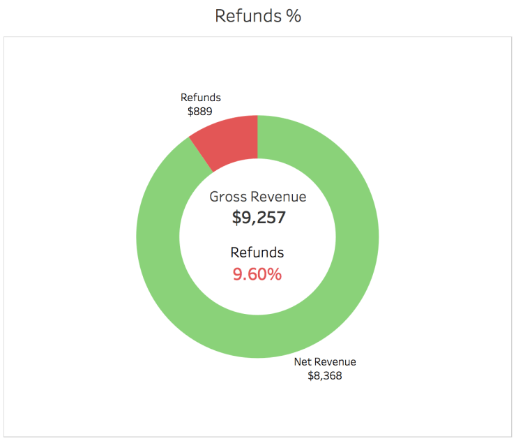 Screen Shot 2017-07-28 at 6.08.04 PM.png