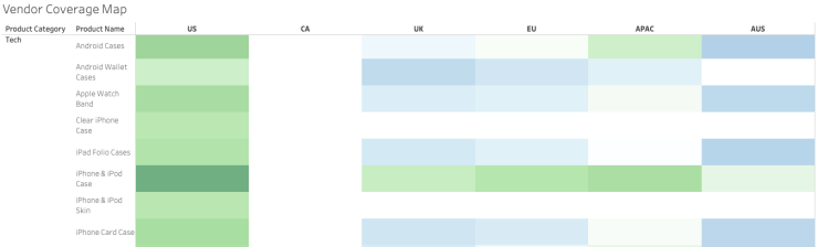 How to String Agg a Dimension in Tableau? – NIKKI YU