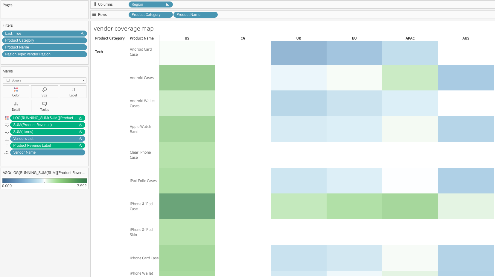 How to String Agg a Dimension in Tableau? – NIKKI YU